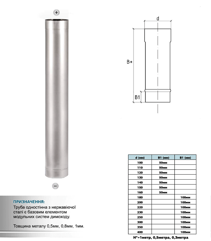 Труба одностенная 1,0м Ø130мм 0,6мм AISI 304 из нержавеющей стали технический рисунок