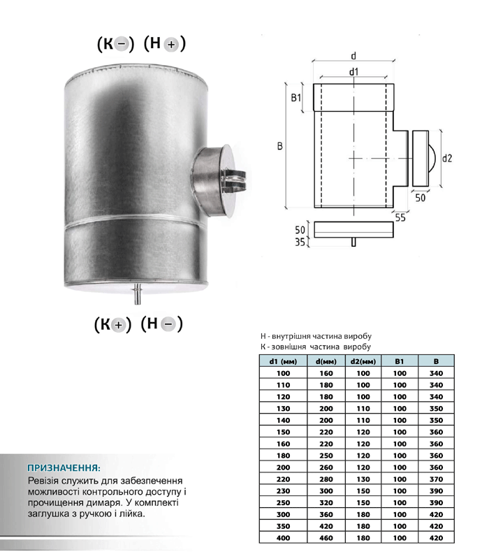 Ревизия двустенная Ø110x180мм 0,6мм AISI 304 нержавейка/ оцинковка технический рисунок